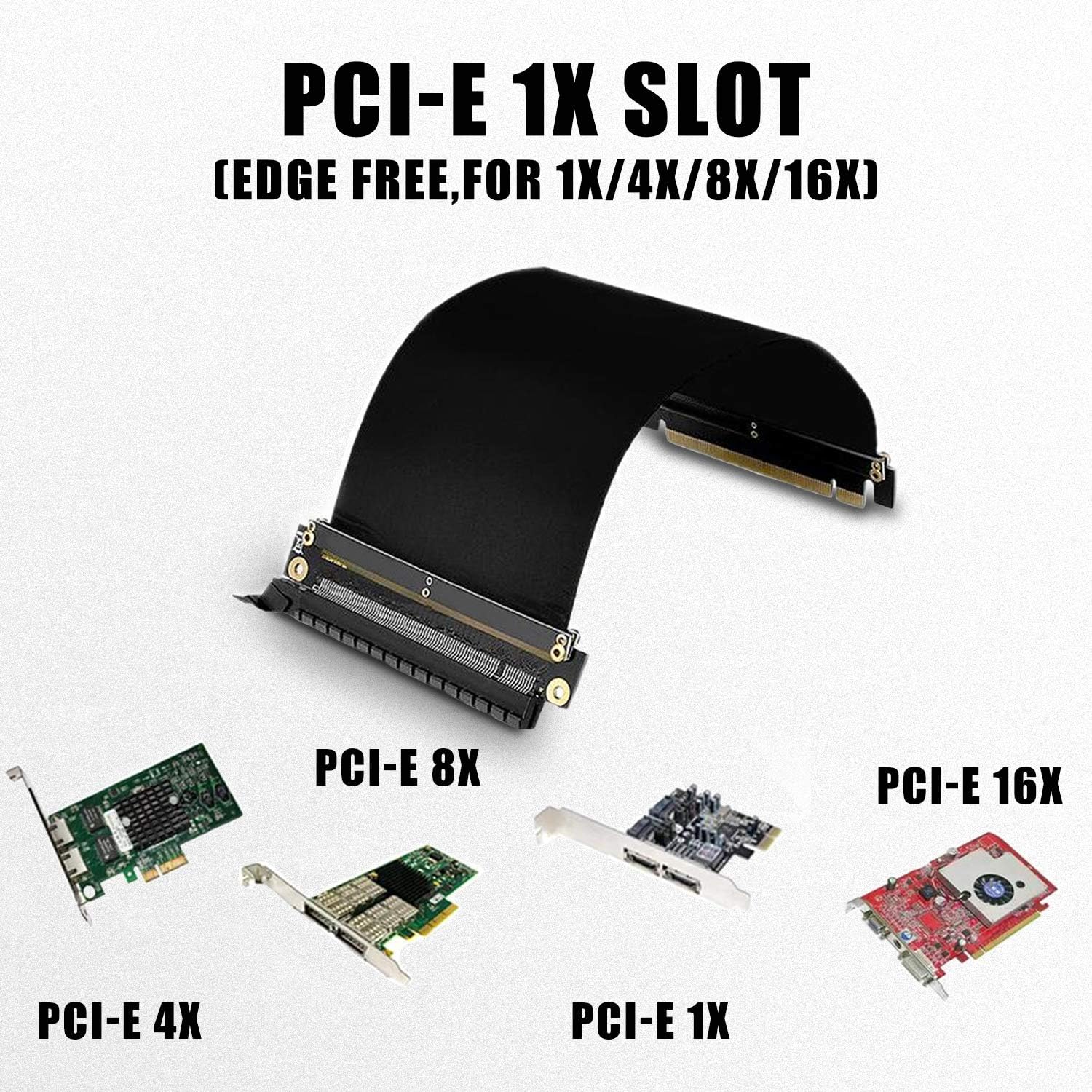 ASIAHORSE PCIE 4.0 16x Shielded Extreme High Speed Riser Cable with PCI Express Port for GPU Extension Card-Right Connector(20CM-90)