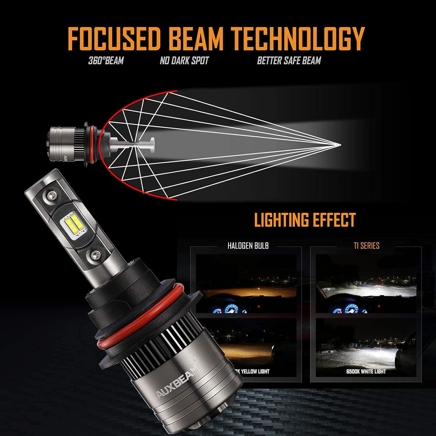 Auxbeam 9007 Led Light Bulbs, 70W 8000LM 6500K Pure White with Temperature Control, HB5 Hi/Lo Led Conversion Kit 24xCSP Chips F-T1 Series Pack of 2