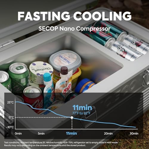ICECO APL20 20 Liter 12 Volt Freezer Refrigerator with SECOP Compressor|Aluminum|AC 110V/ DC 12V|-4℉ to 68℉|Portable Refrigerator Fridge for Car