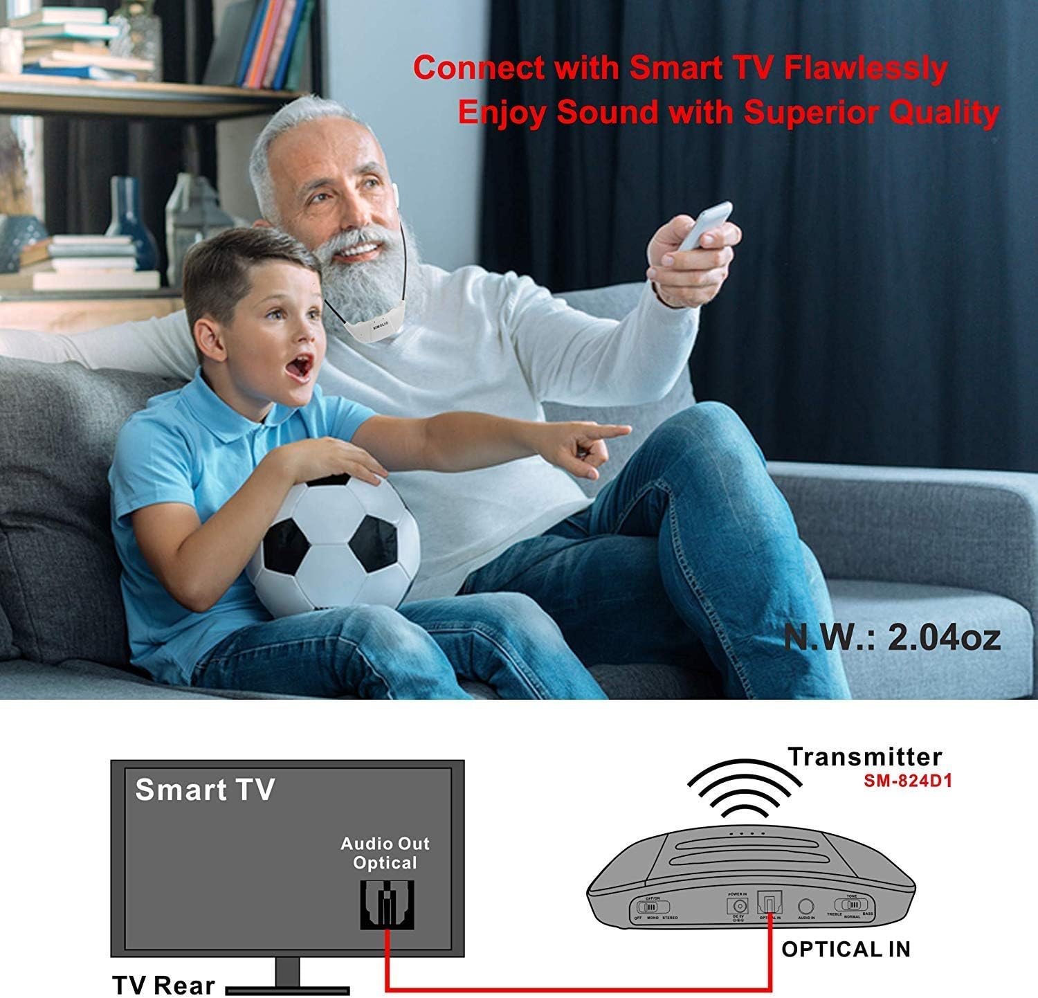 SIMOLIO 2.4G Digital Wireless TV Headsets with Spare Battery, TV Listening Wireless Headphone with Voice Highlighting,Tone & Balance Control