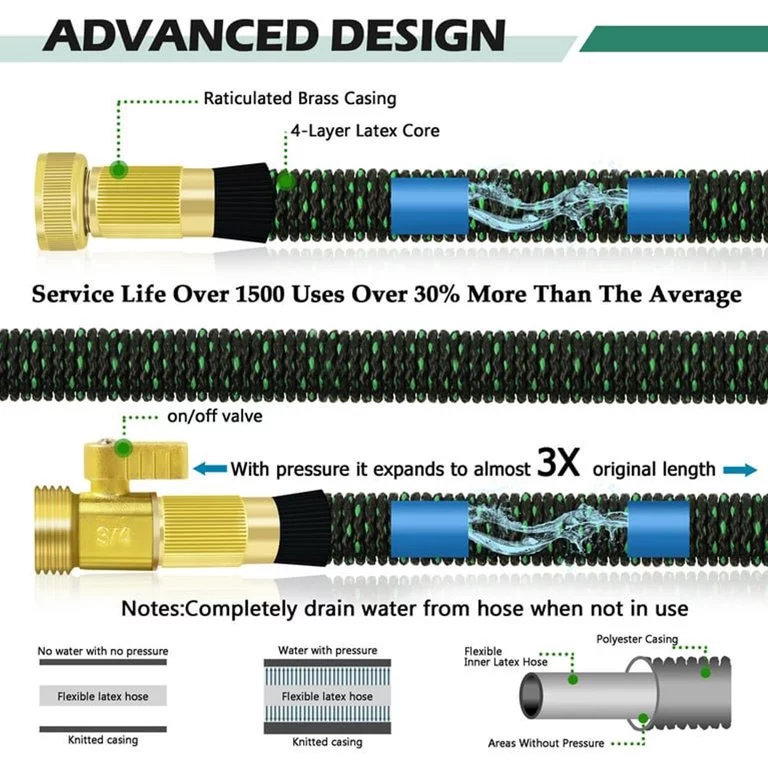100FT Garden Hose,10 Function Spray, Durable, No-Kink Water Hose for Watering and Washing - Curated Treasures Market