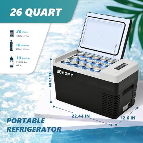 EUHOMY 12 Volt Refrigerator, 19QT(18L) Compressor Electric Cooler APP Control, Car Fridge -4�H~68�H, Portable Refrigerator 12/24V DC 110-240V AC