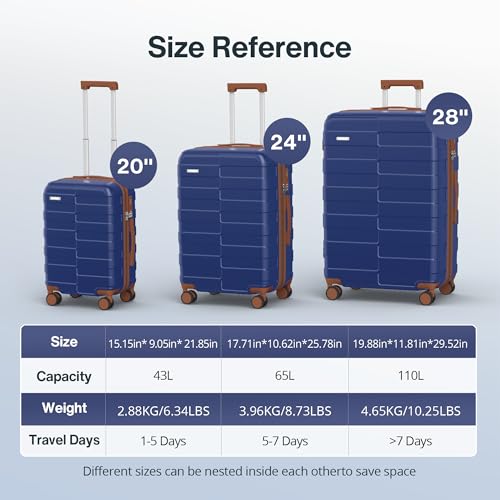 Luggage Sets 3 Piece (3-YEARS VIP SERVICE) Hardside Expandable Ultra Durable 100% PC Lightweight Carry On Travel Suitcase Set with TSA Lock Spinner