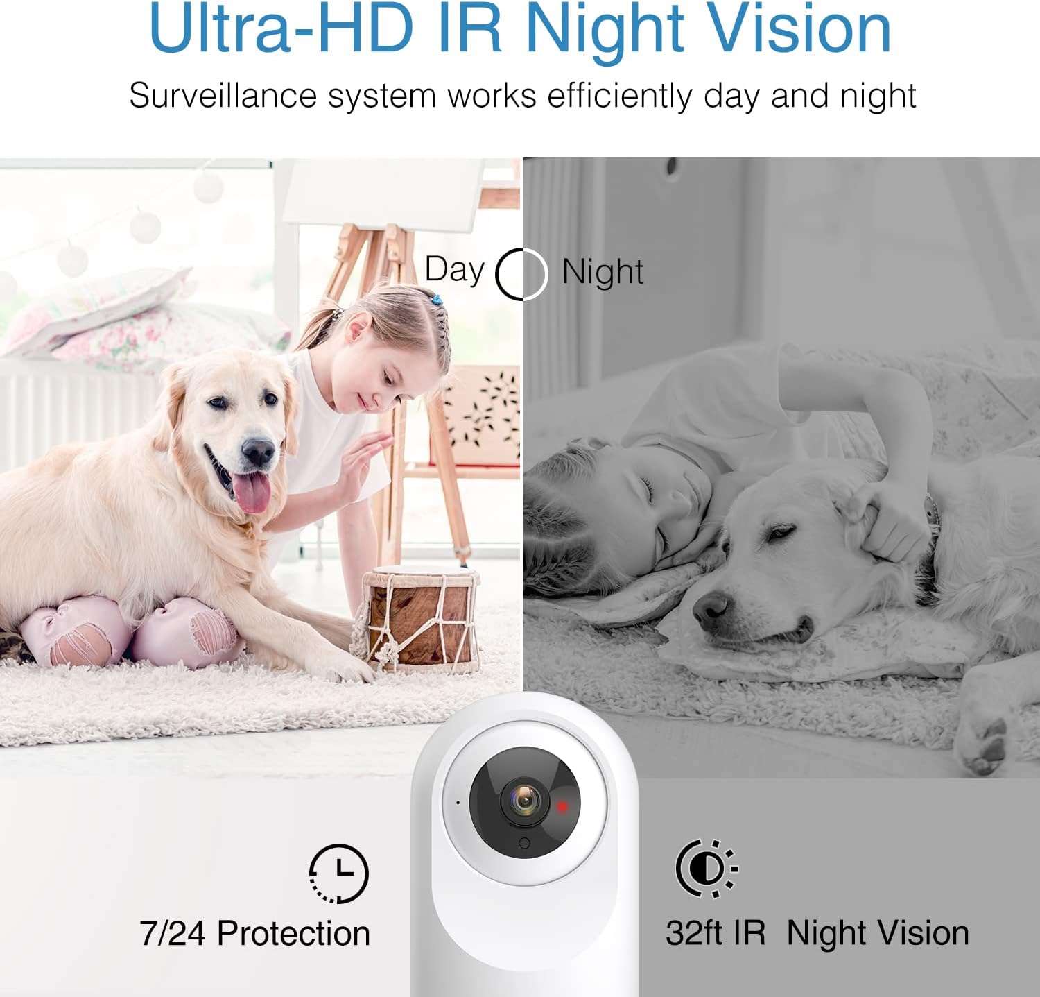 WiFi Camera Indoor, 1080P HD Smart Security Camera with &Night Vision, Motion Detection, Two-Way Audio, Nanny for Baby/Elder/Pet