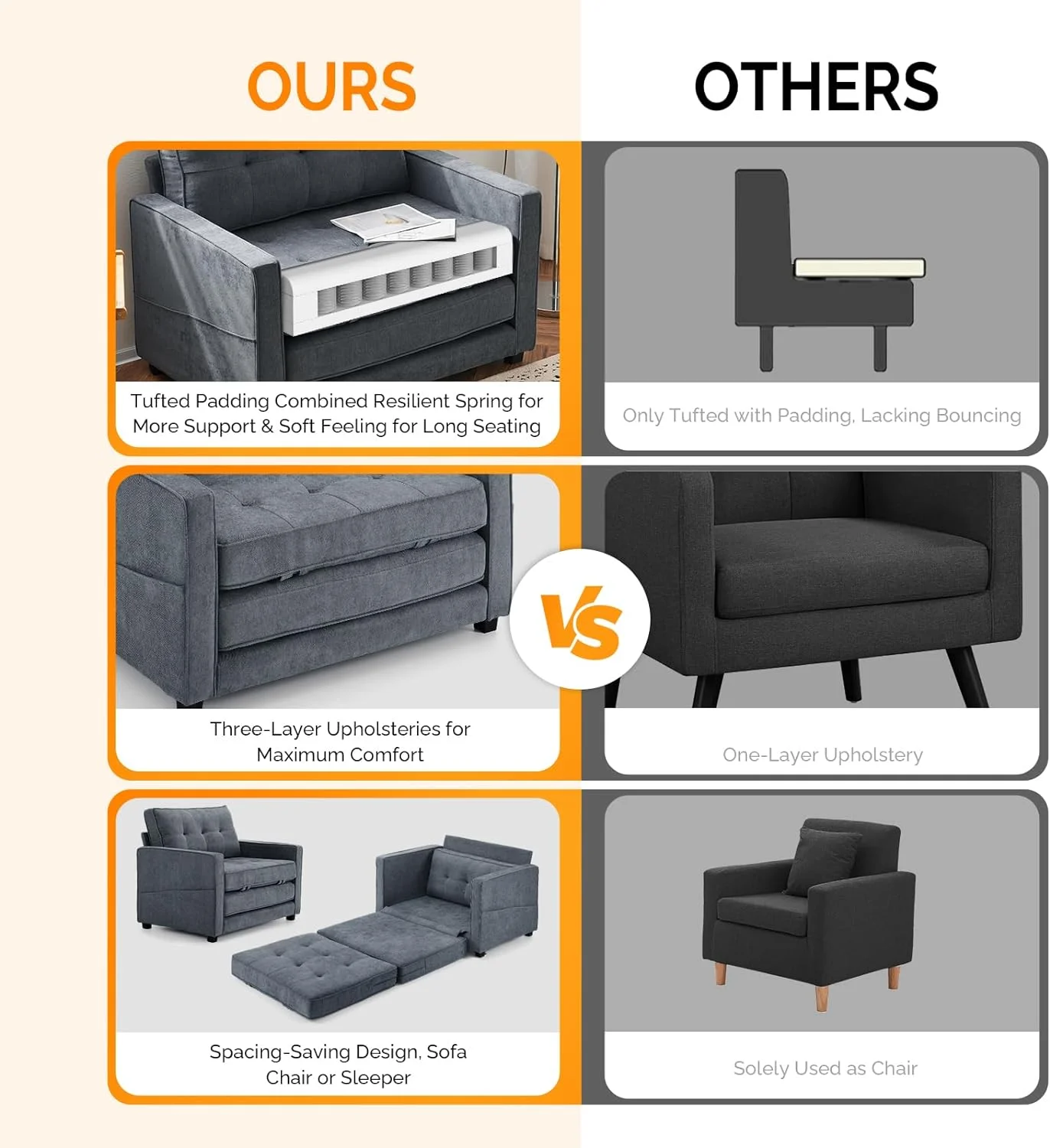 VINGLI Upgraded 64" W 84" L Full Size Futon Sofa Bed, 6" Thick Upholstery Chenille Loveseat Sofa Sleeper Pull Out Couch