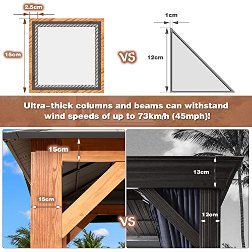 EROMMY 12'x20' Hardtop Gazebo Double Roof Galvanized Steel Canopy Outdoor Aluminum Frame Permanent Metal Pavilion with Netting and Curtains for Patio