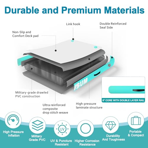 AWSUM Inflatable Floating Dock Air Dock Platform Floating Island Raft with None-Slip Surface for Pool Beach Ocean
