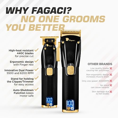 Fagaci Professional Hair Clippers for Men Set Turbo Power with Precise Cutting, Barber Clippers for Hair Cutting