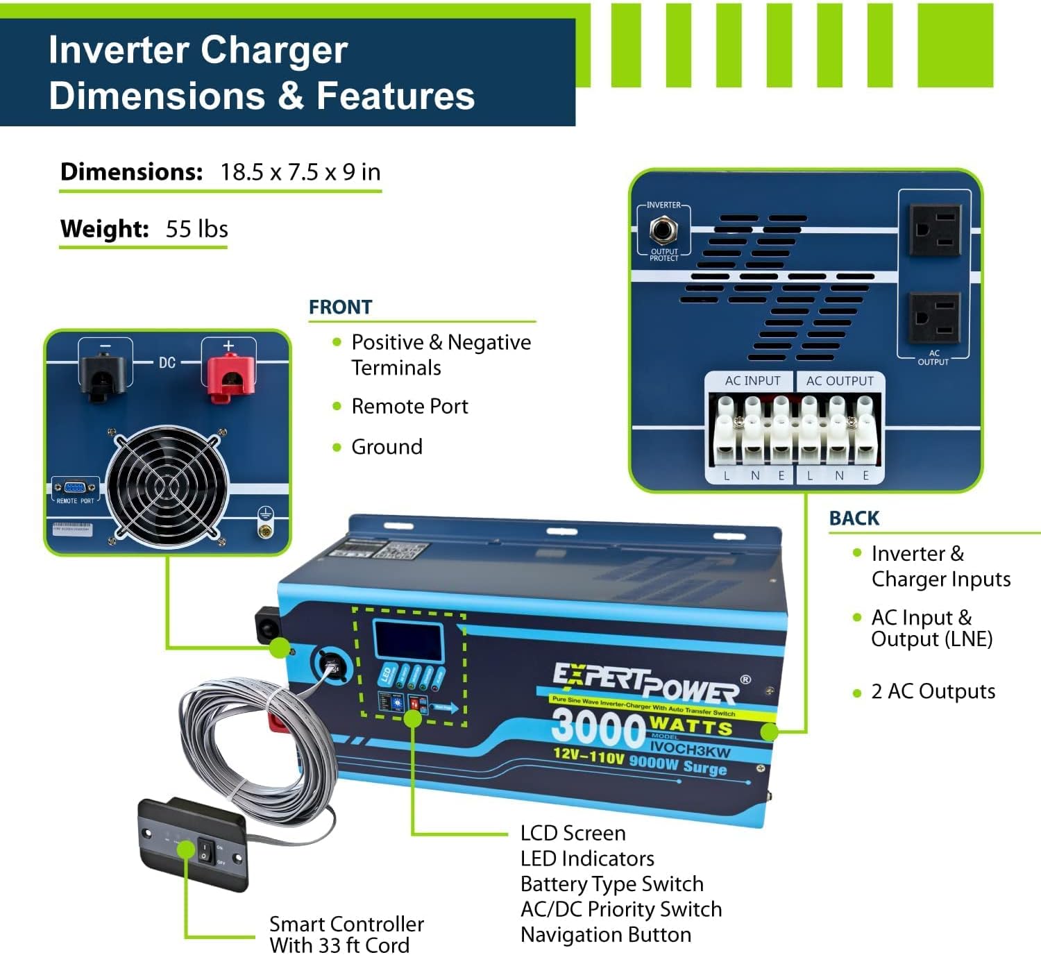 ExpertPower 2.5KWH 12V Solar Power Kit | LiFePO4 12V 100Ah, 400W Mono Solar Panels, 30A MPPT Solar Charge Controller