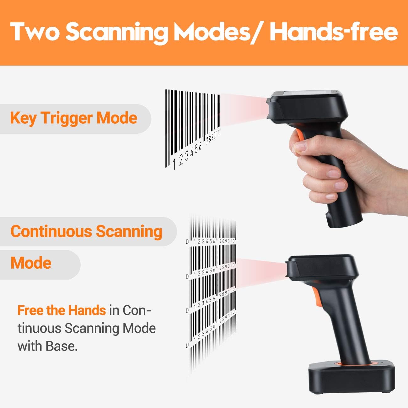 Tera 2D QR Wireless Barcode Scanner with Screen Display Battery Level Indicator and Time Display Work with Bluetooth 2.4G Wireless 2200mAh Large