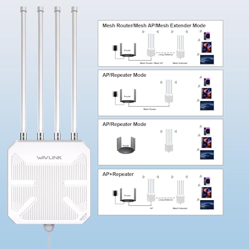 WAVLINK WiFi 7 BE5100 Outdoor WiFi Extender, Dual Band Long-Range Outdoor WiFi Repeater|Access Point|Mesh Router
