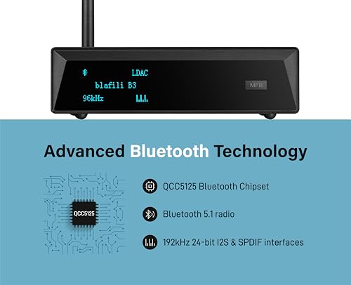 B3 Professional XLR Bluetooth v5.1 Music Receiver, LDAC & aptX HD Streamer, Built-in ESS DAC, Analog RCA, Digital Optical and COAXIAL Outputs