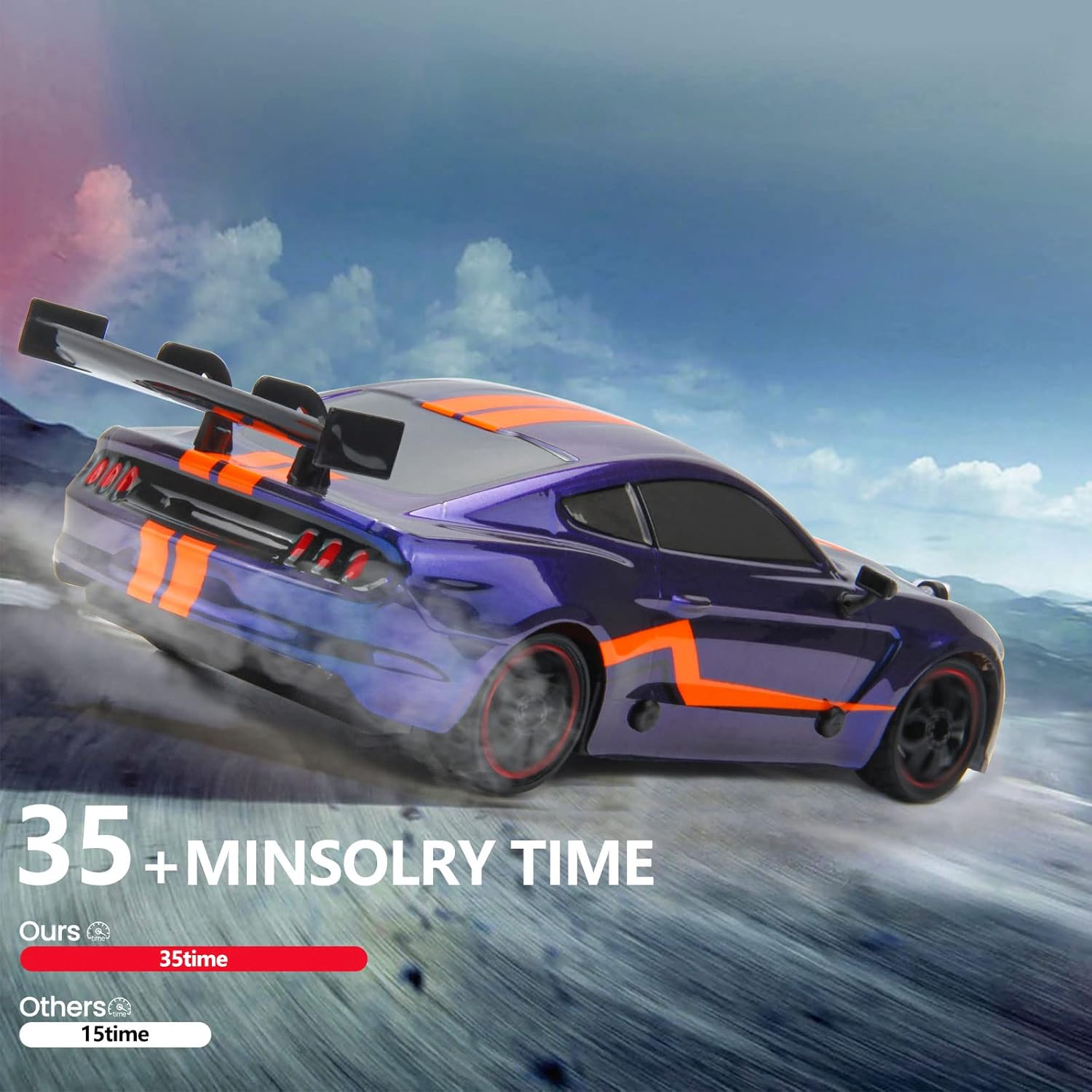 BESWIT RC Drift Car Remote Control Car RC Sport Racing Car Hight Speed Drift Vehicle1/14 RC Car for Adults Kids Gifts