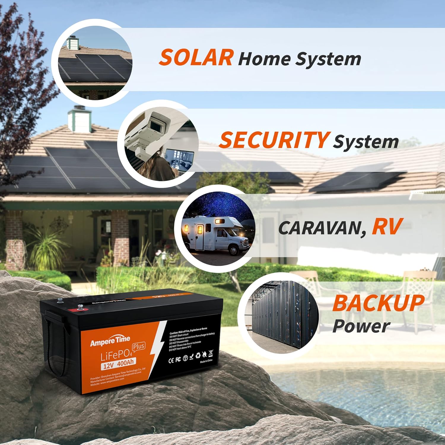Ampere Time 12V 400Ah Deep Cycle LiFePO4 Battery Pack, with Built-in 250A BMS, Longer Runtime with 5.12kWh, 4000+ Cycle, Perfect for Solar System, RV