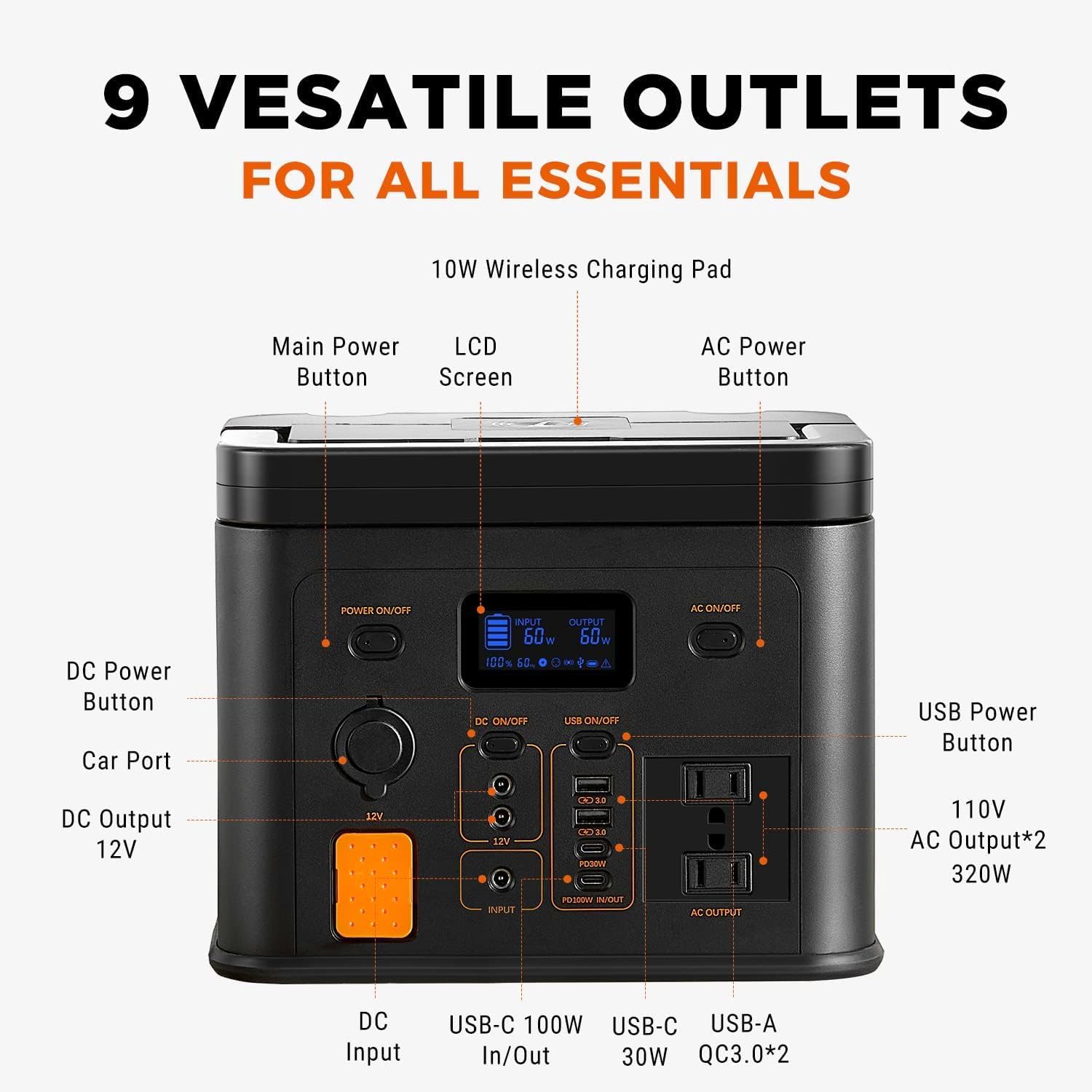 Solar Generator 320W Portable LiFePO4 Power Station 320Wh and Solar Panel 100W with 2 AC Outlet 110V/300W(Peak 480W)