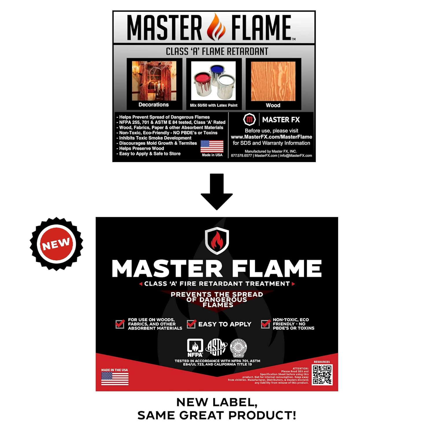 Master Flame - Fire Retardant - Spray on application - 1 GALLON Pack of 2