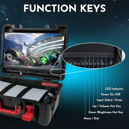 GAMERSBOX Portable Gaming Monitor - 21.5" FHD IPS Display (max. 75Hz, FreeSync), Tough IP65 Hard Shell Case, Compatible with PS4/PS5 Xbox, HDMI Cable