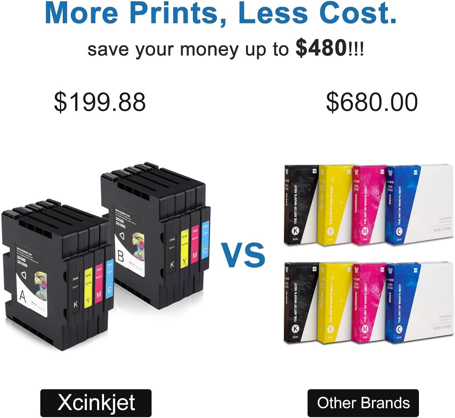 Xcinkjet Sublimation Ink Cartridge Compatible for Sawgrass Virtuoso SG500 SG1000 Printer NOt for 3.3 SPV Version(2 Black, 2 Cyan, 2 Magenta