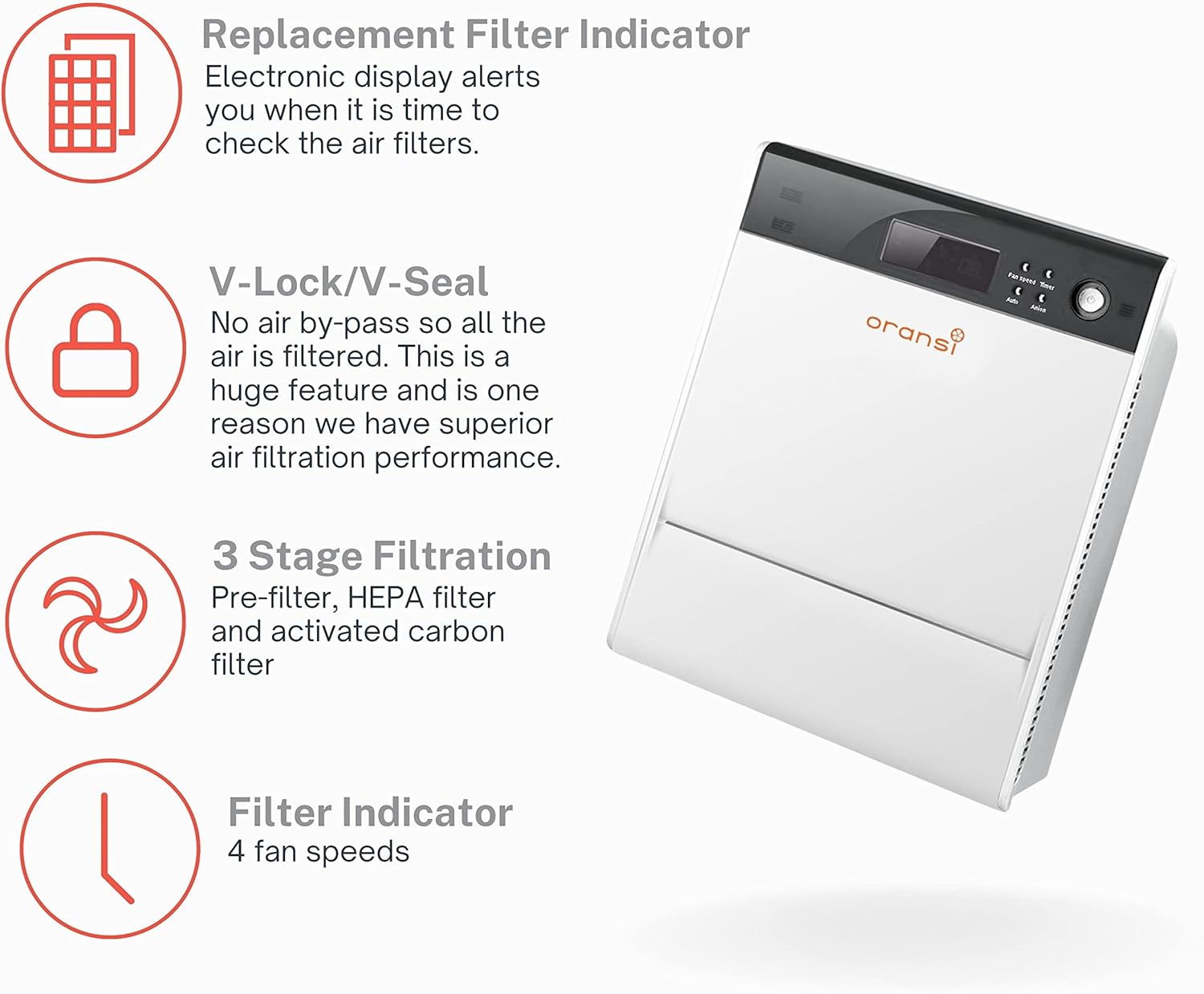 Oransi Air Purifiers for Home Large Room, Office, 600 Sq Ft Coverage HEPA & Carbon Filter Removes 99%+