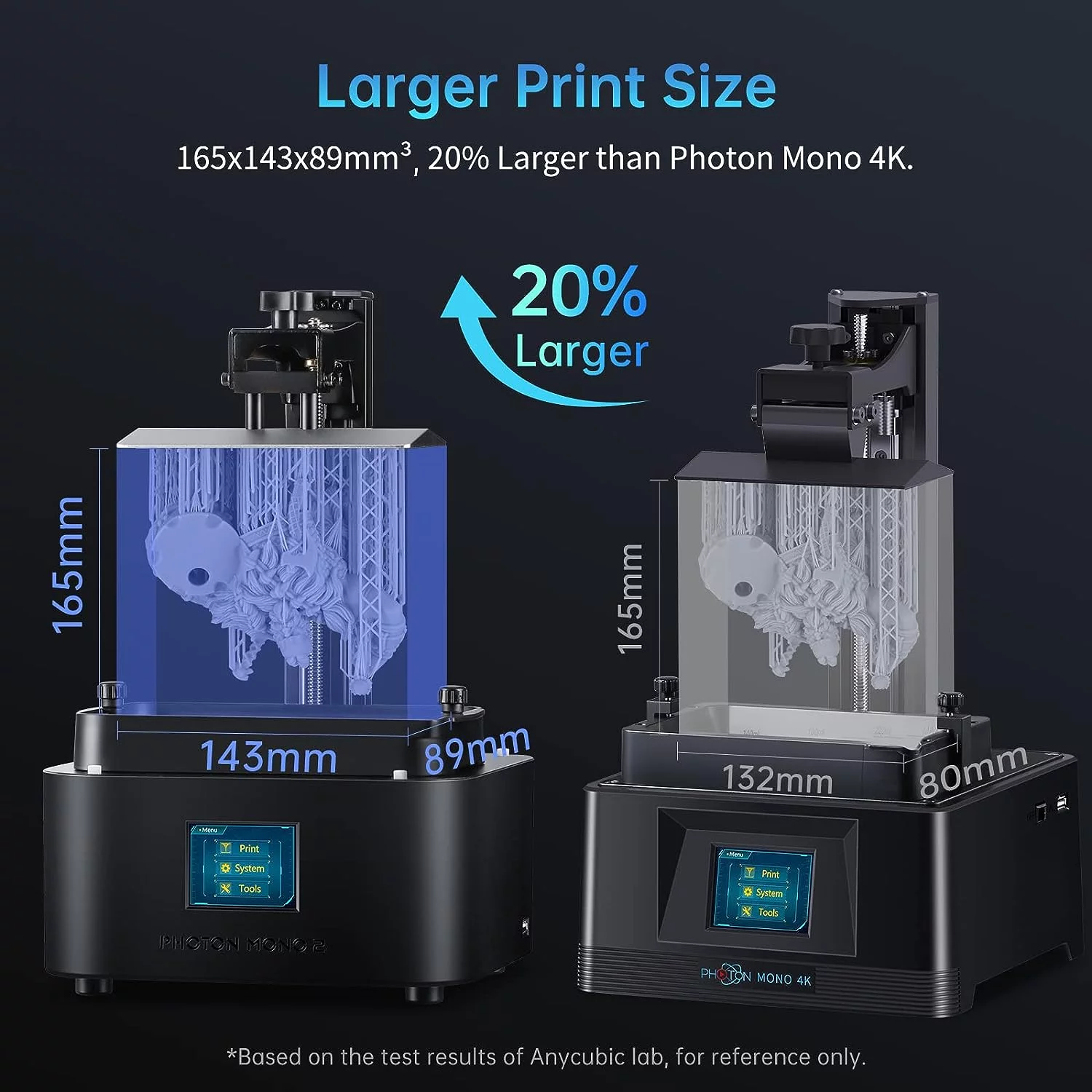 ANYCUBIC Photon Mono 2 LCD 4K Resin 3D Printer + 5 KG UV Resin (Random Send)