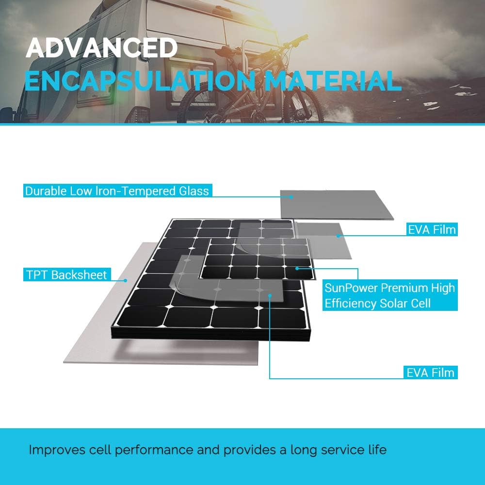 Renogy Solar Panel 100 Watt 12 Volt Eclipse Monocrystalline High-Efficiency Module PV Power for Battery Charging, Boat, Caravan