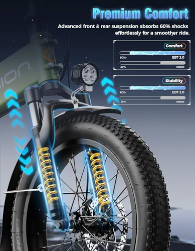 Jasion EB7 2.0/ST Electric Bike for Adults, 1200W Peak Motor 28MPH Max Speed Folding Ebike, 48V 10AH Removable Battery