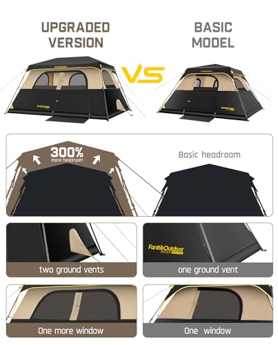 FanttikOutdoor Instant Cabin Tent 6/8/10/12 Person Camping Tent Setup in 60 Seconds with Rainfly & Windproof Portable with Carry Bag for Family
