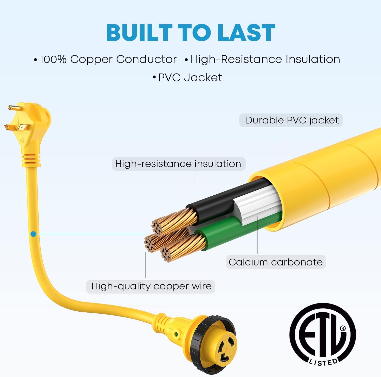Kohree 50 Amp RV Power Extension Cord 25FT with Grid Handle Heavy Duty, 50M/50F 90 Degree RV Locking Adapter, LED Indicator & 30M/50F Power Adapter