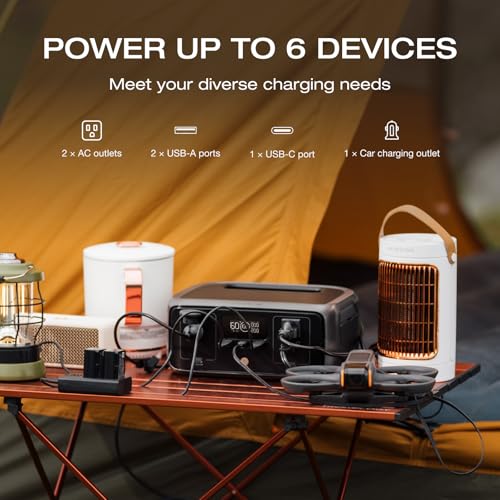 EF ECOFLOW Portable Power Station RIVER 3, 245Wh LiFePO4 Battery Power Station, 300W Up to 600W AC Output,