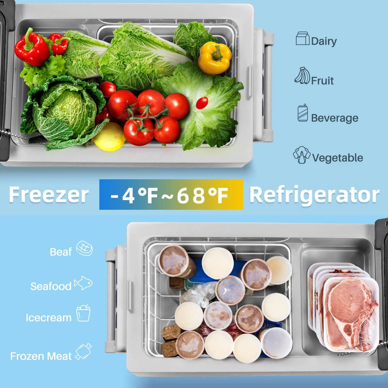 AstroAI Portable Refrigerator Freezer 12 Volt, 37 Quart(35 Liter), Portable,  for Camping, Travel, Fishing Outdoor (-4℉~68℉) — 12/24V DC 100/240V AC