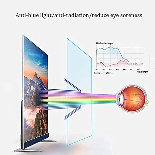 32-75 inch Anti Glare Anti Break LCD TV Screen Protector for Sharp, Sony, Samsung, Hisense, LG TCL etc,Blue Light Filter