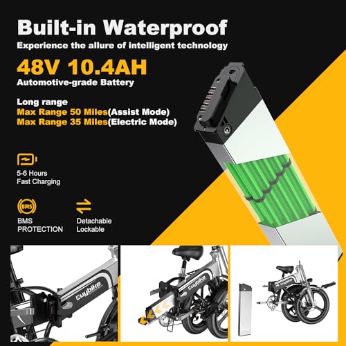 Folding Electric Bike for Adults, 750W Motor(1000W Peak),30MPH, 60Mile,48V 12.8AH/15AH/20AH Battery,20" Fat Tire Foldable Electric Bicycle