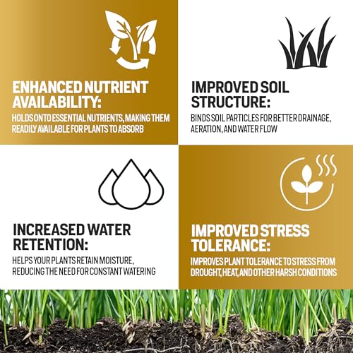 64oz 20% Humic Acid for Lawn - Covers 10,000 sq ft, Humic20 Soil Amendments, Ideal Humic Acid for Plants Healthy Soil & Growth