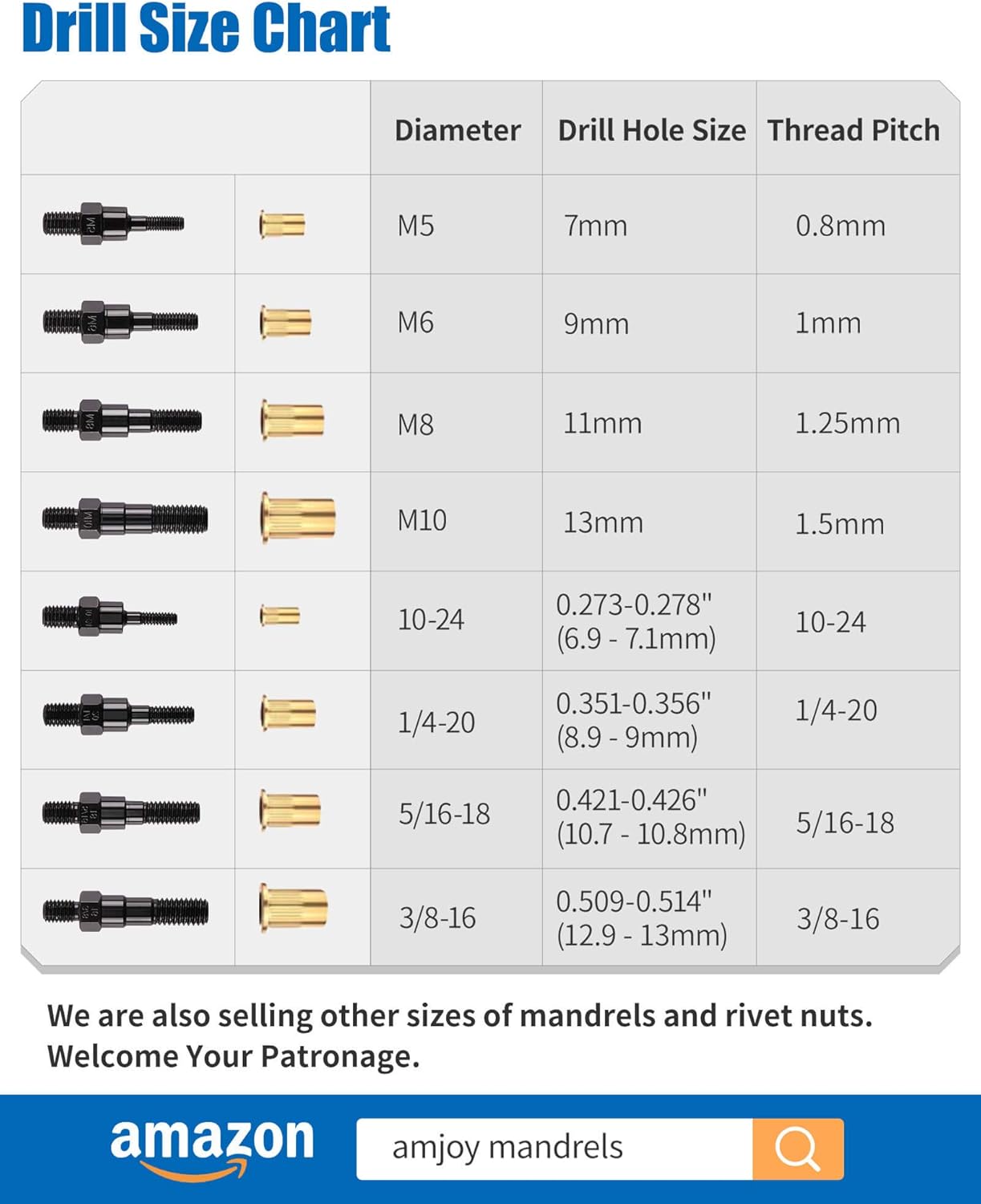Amjoy Rivet Nut Tool 16'' Long Handles, Labor-Saving Rivnut Tool Set with 8 Mandrels(Metric/SAE), Easy Use Rivet Nut Kit with 80 Rivet Nuts