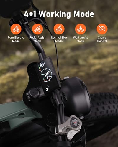 Electric Bike for Adults,Peak 1000W/1500W Motor,20/28MPH 55-150Mile ebikes for Adults with 10.4AH/13AH/26AH Battery