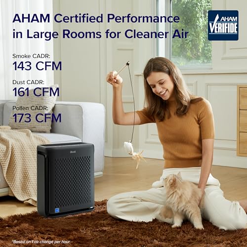 LEVOIT Air Purifier for Home Large Room Up to 1074Ft² with Air Quality Monitor, AHAM VERIFIDE, Smart WiFi, Washable Pre-Filter