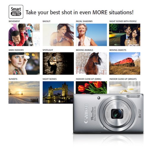 Canon PowerShot ELPH 115 is 16.0 MP Digital Camera with 8X Optical Zoom with a 28mm Wide-Angle Lens and 720p HD Video Recording (Blue)