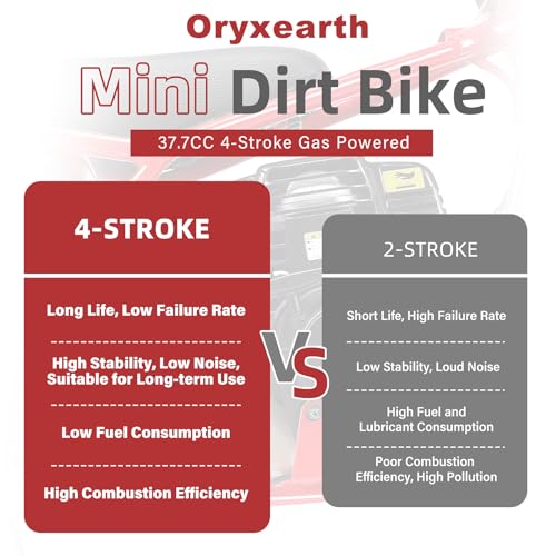 Oryxearth 37.7CC 4-Stroke Kids Dirt Bike