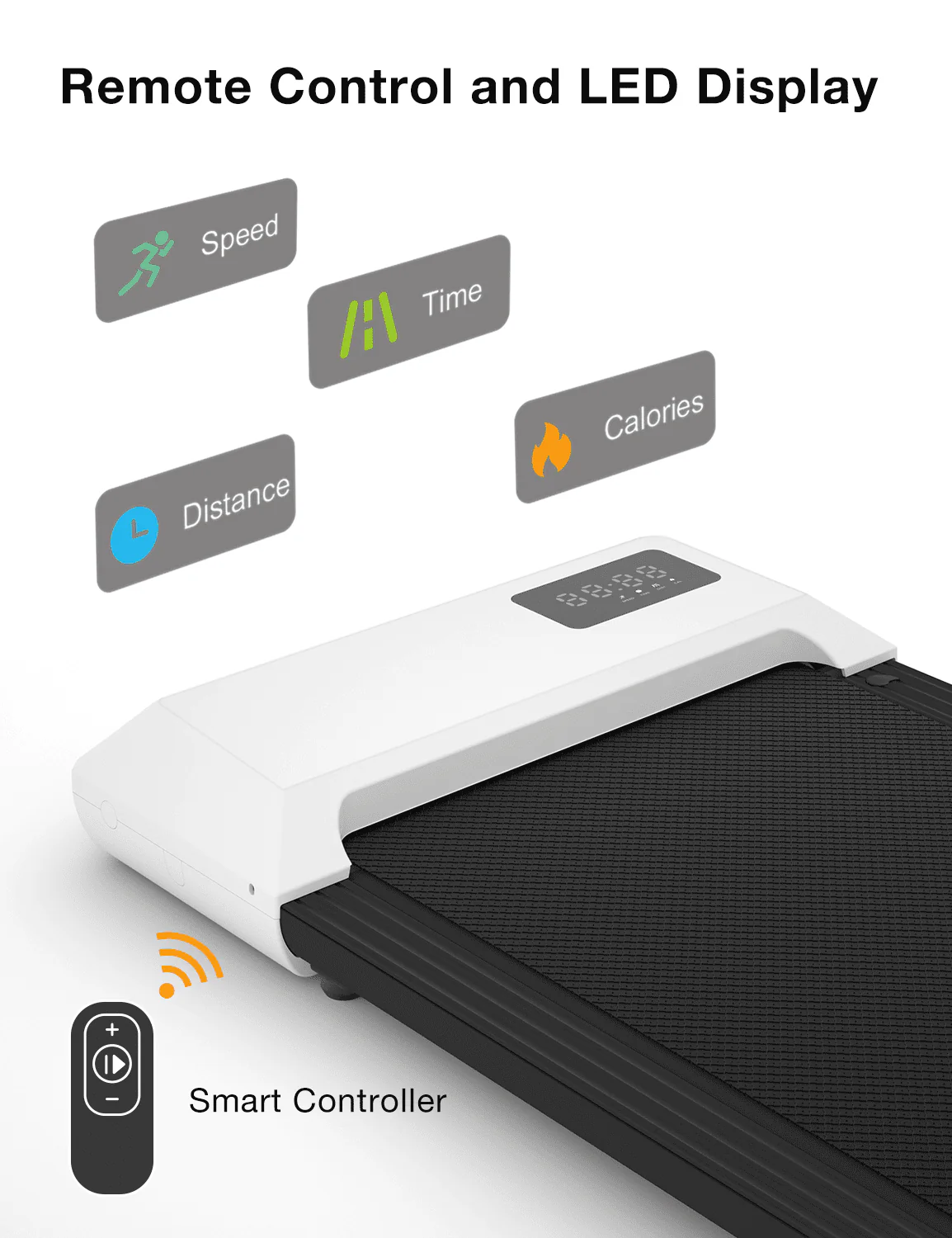 Superun 2.5Hp Walking Pad, 35.5*15.5 Walking Area 2 in 1 Under Desk Treadmill,300lb Walking Treadmill with Remote Control and LED Display, Quiet