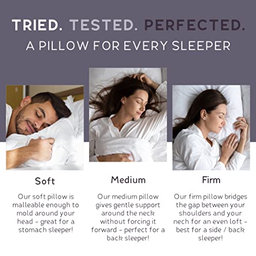 Lincove Cloud Natural Canadian Down and Waterfowl Feather Pillow, White Luxury Sleeping Pillow - 625 Fill Power, 500 Thread Count Cotton Shell
