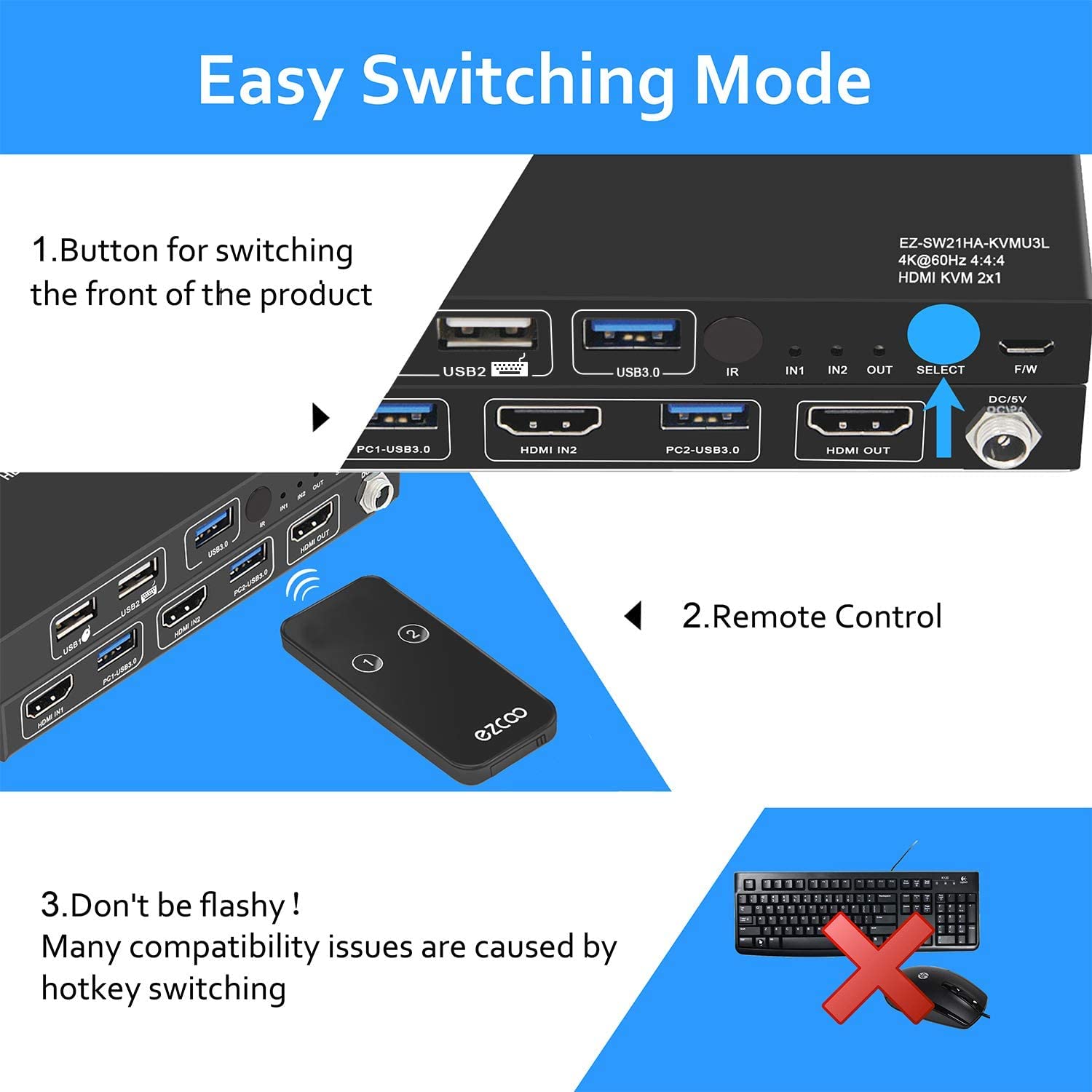 USB 3.0 KVM Switch HDMI 2-Port 4K60 4:4:4 HDR Atmos 1 Monitor with Stereo Audio Extractor Mic IR Remote