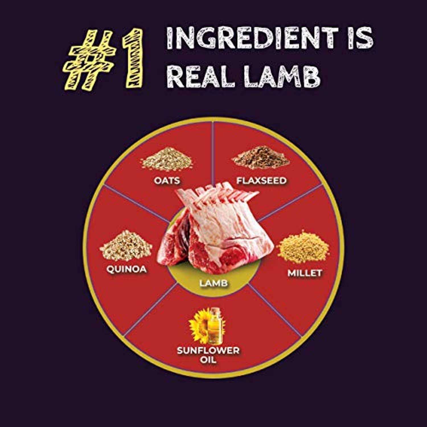 Zignature Select Cuts Lamb Formula Dry Dog Food - Pet Supplies online store