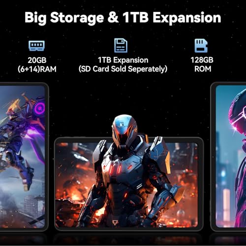 Android 15 Tablet with Octa-Core Processor, 12 Inch Tablets 20GB RAM (6+14GB), 128GB ROM+1TB Expand, 2000 * 1200 IPS Touch Screen