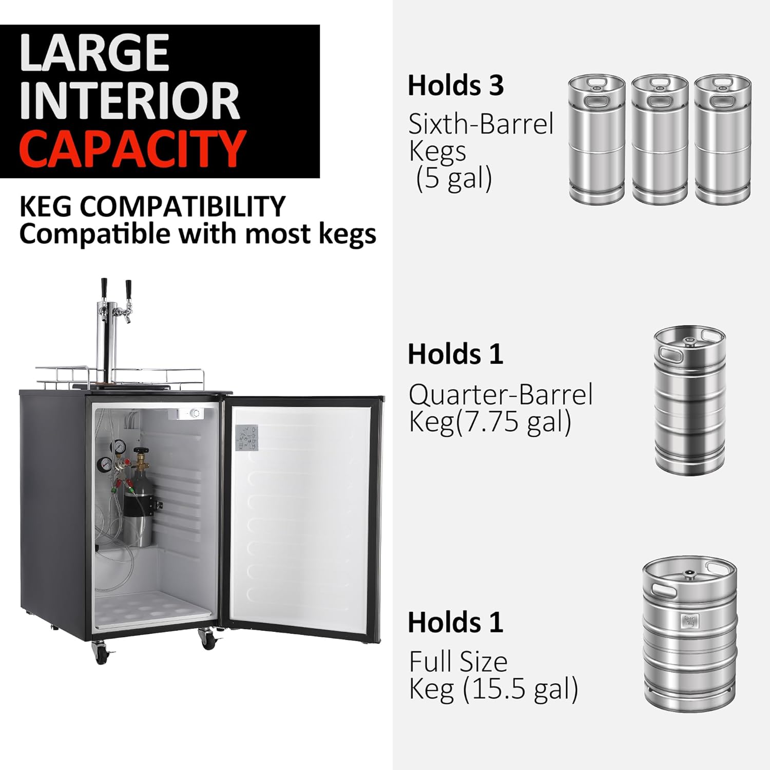 Beer Kegerator, Dual Tap Draft Beer Dispenser, Full Size Stainless Steel Keg Refrigerator With Drip Tray, CO2 Cylinder