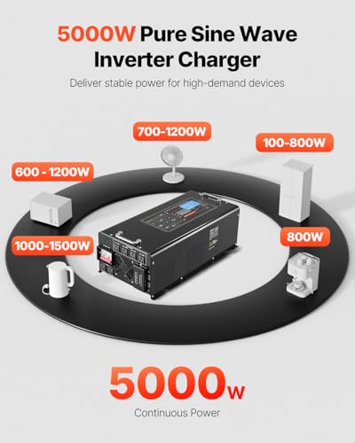 VEVOR Pure Sine Wave Inverter Charger, 2000 Watt, DC 12V to AC 120V, Battery Charger with LCD Display, Remote Control