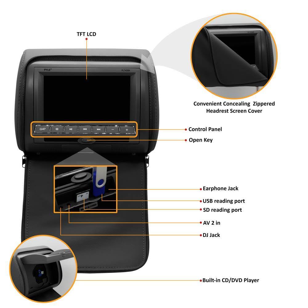 Pyle 2017 Upgraded HD Quality Car Headrest DVD Player Monitor Display 7 inch Wid PL74DBK