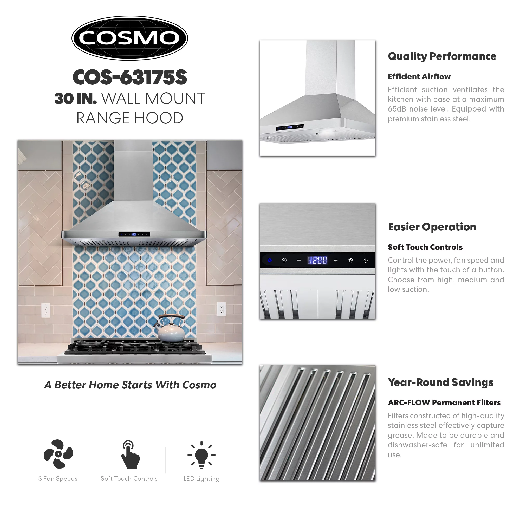 Cosmo 30 in. Ductless Wall Mount Range Hood in Stainless Steel with LED Lighting and Carbon Filter Kit for Recirculating
