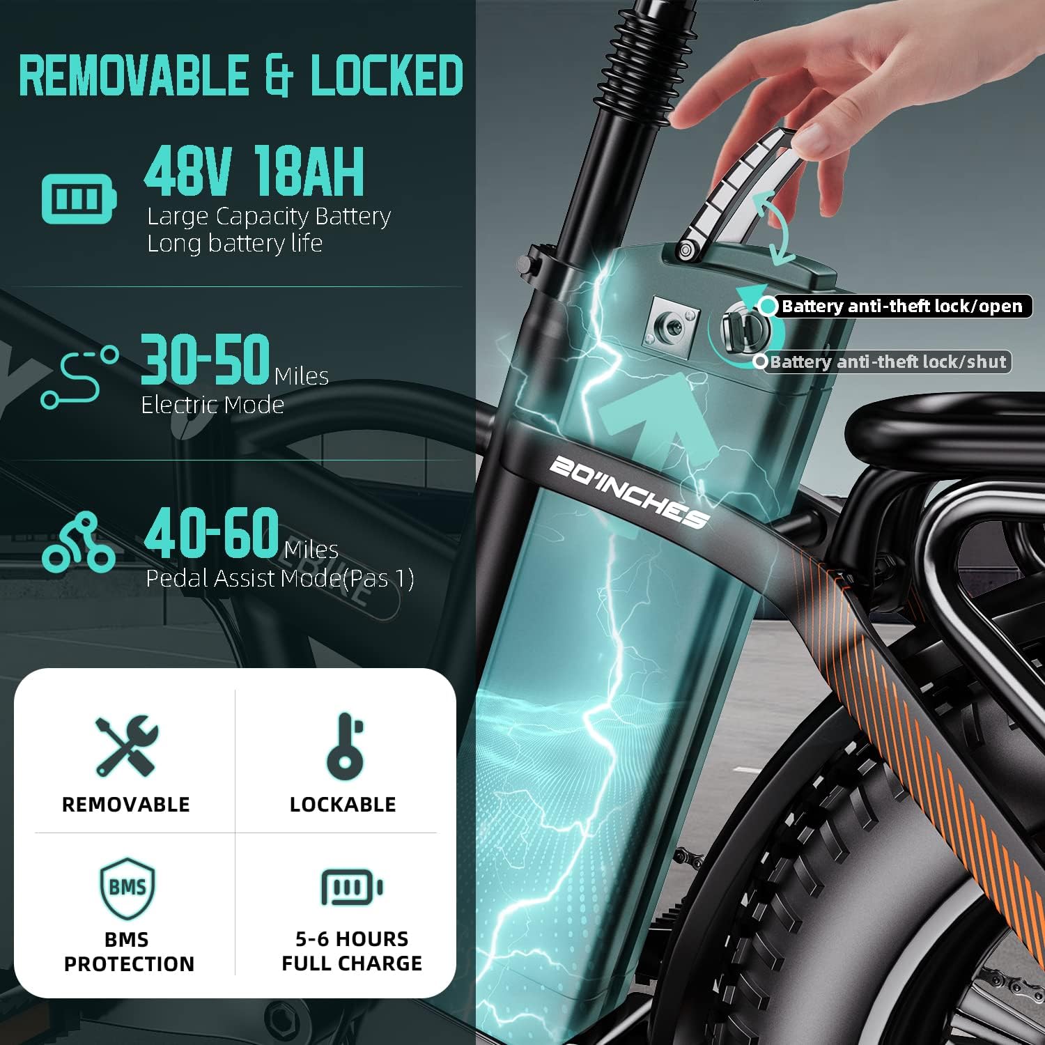 Auloor Electric Bike, 750W Ebike for Adults, 20" Fat Tire Electric Bike, 30MPH Max Speed Folding Electric Bike, 48V 18Ah Battery