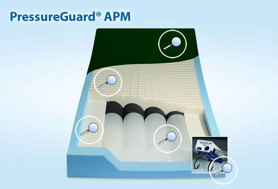 Span America 5175-29 PressureGuard APM Mattress