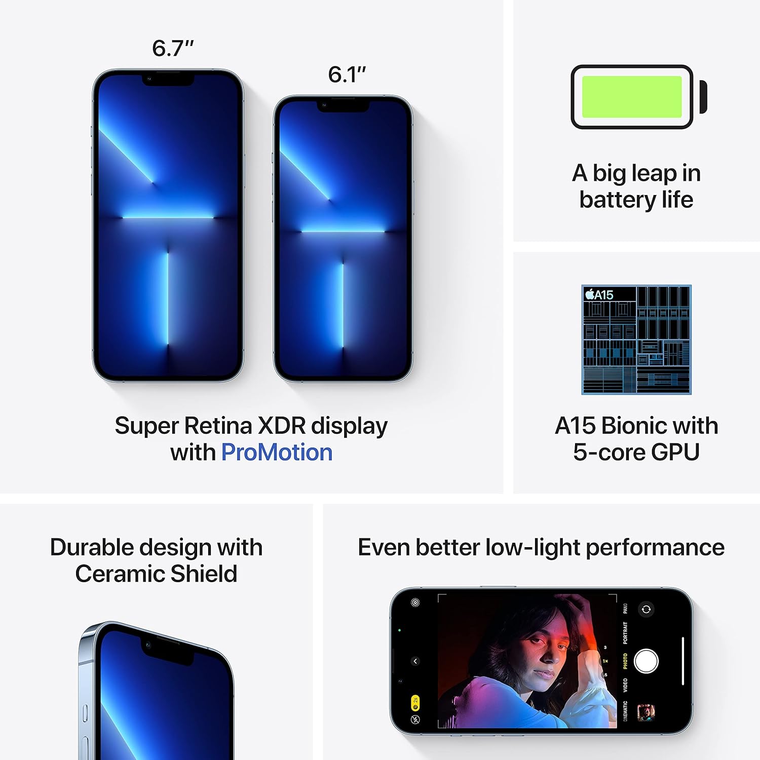 Apple iPhone 13 Pro Max, 128GB, Sierra Blue for T-Mobile (Renewed Premium)